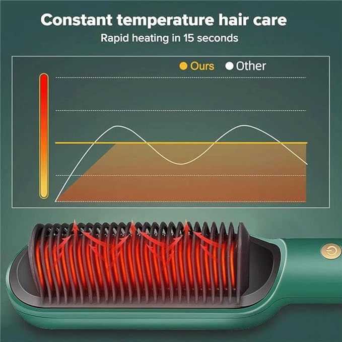 Hair Straightener Comb - Indoor KSA
