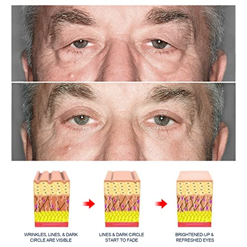 Men's Cool Tender Eye Cream - Nura Beauty