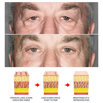 Men's Cool Tender Eye Cream - Nura Beauty